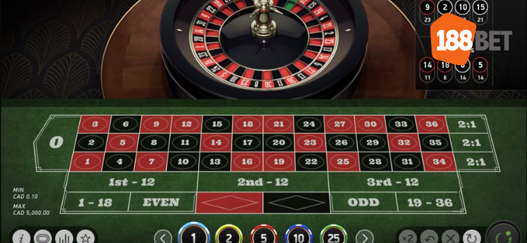 roulette truc tuyen tai 188bet